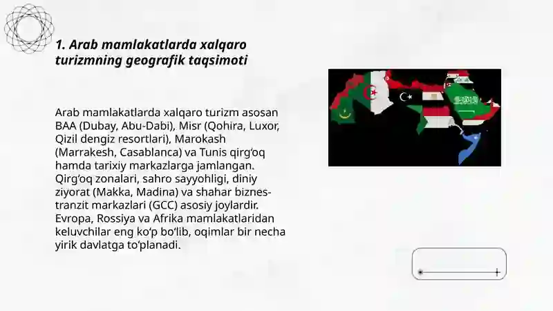 Arab mamlakat xalqaro turizm geografiyasi 3