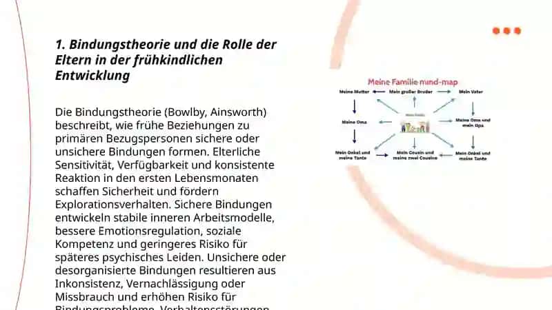Die Rolle der Familie für die Entwicklung der Person 3