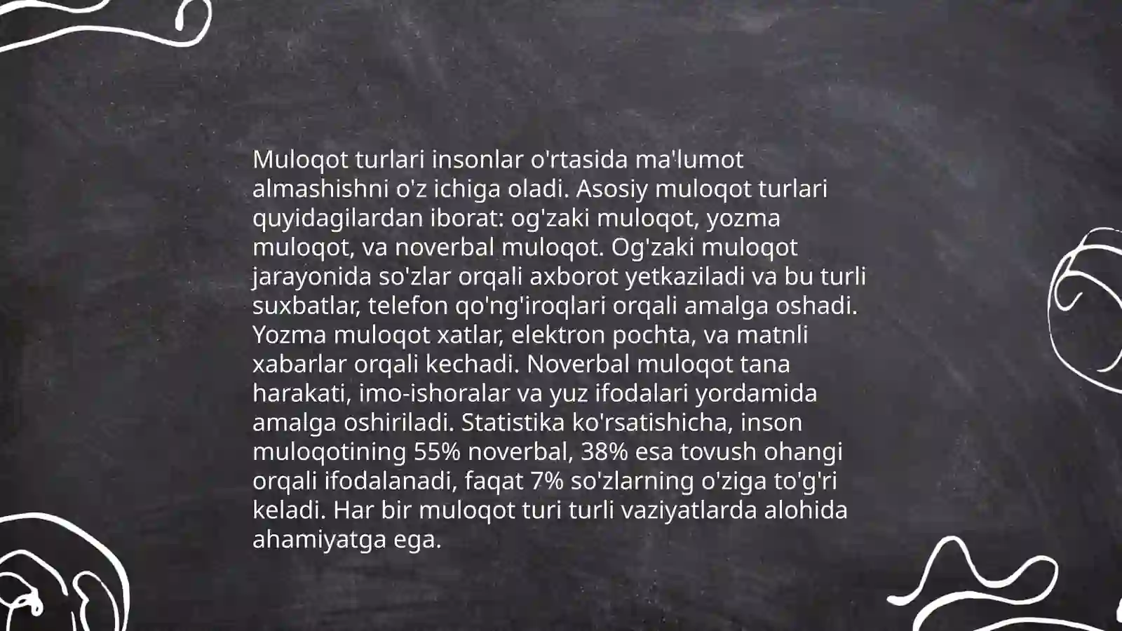 Muloqot 3