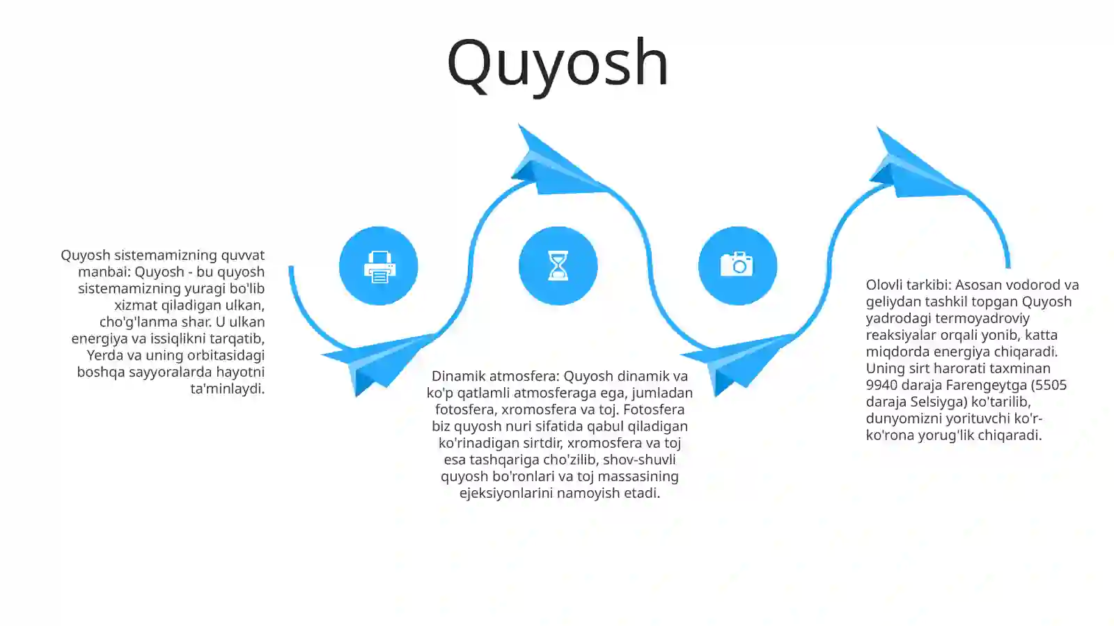 Quyosh Sistemasi 3
