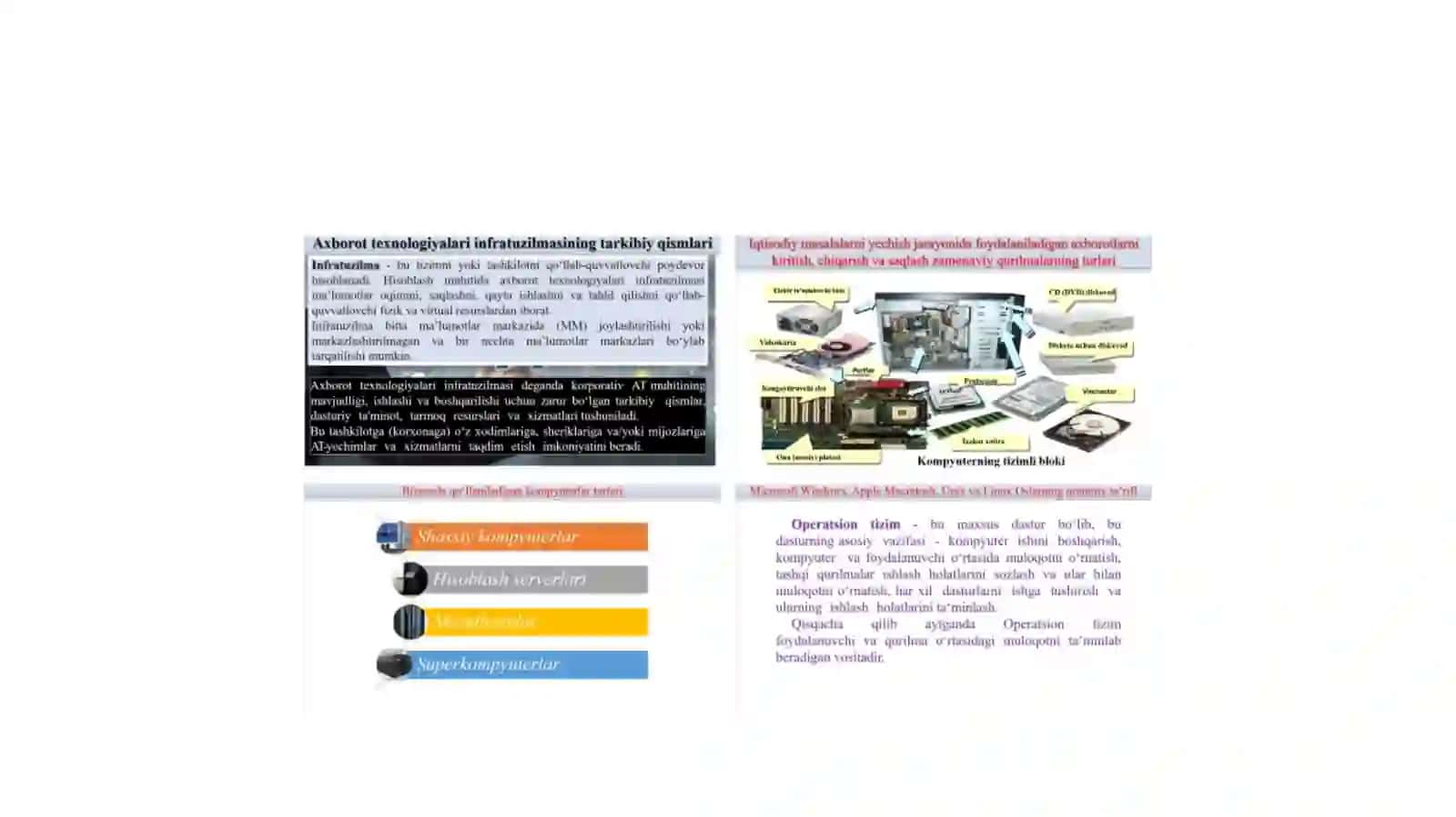 IQTISODIYOTDA AXBOROT TEXNOLOGIYALARINING INFRATUZILMASI. ZAMONAVIY AXBOROT TEXNOLOGIYALARINING TEXNIK VA DASTURIY TA’MINOTI 3