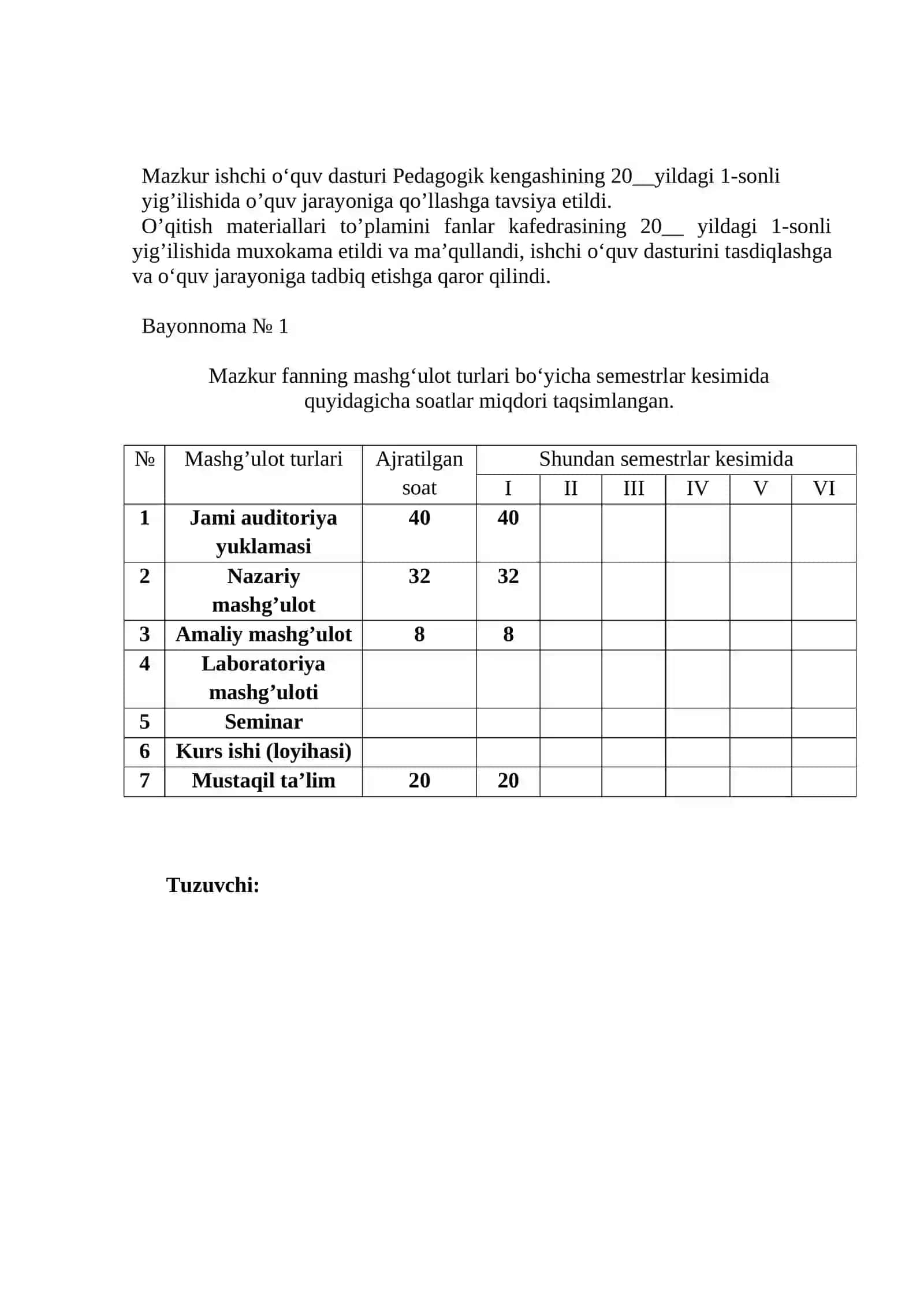 EKOLOGIYA VA ATROF MUHIT MUHOFAZASI fanidan o'qitish materiallari to'plami 3