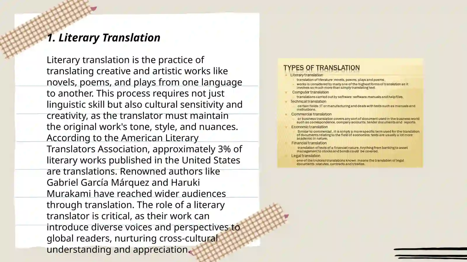 Literary Translation 3