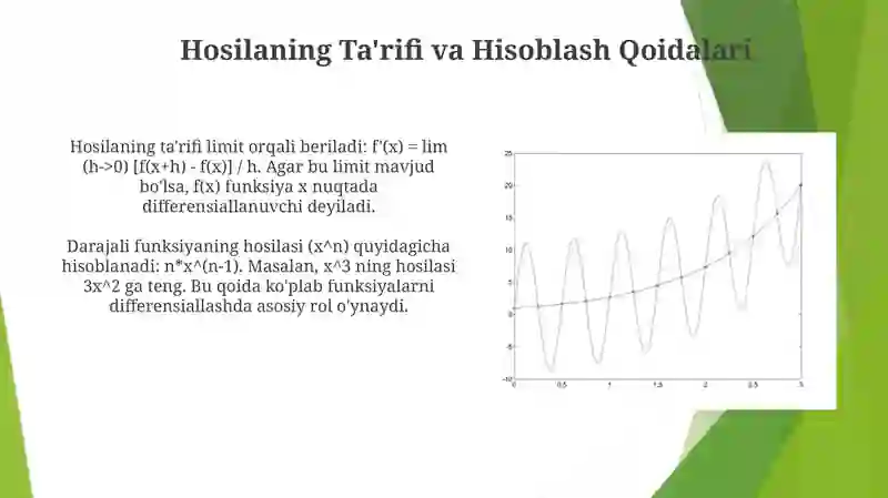 Funksiya hosilasi 3