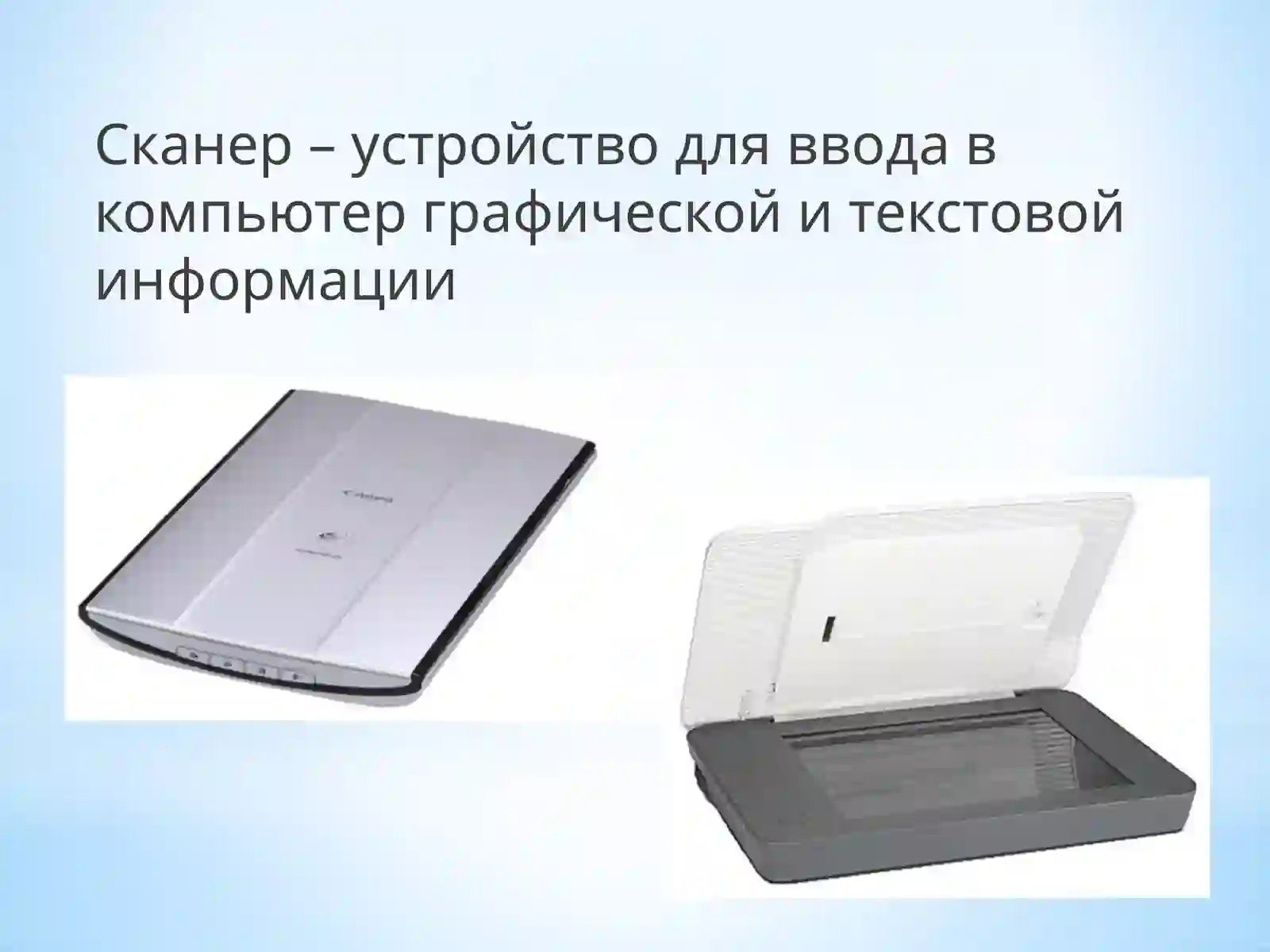 Дополнительные устройства компьютера 3