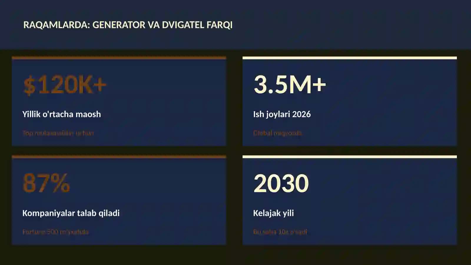 FIZIKA — UY VAZIFALARI 3