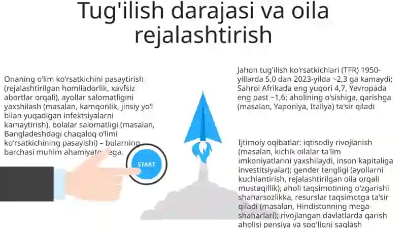 Demografik jarayonlarning tibbiy ijtimoiy ahamiyati 3