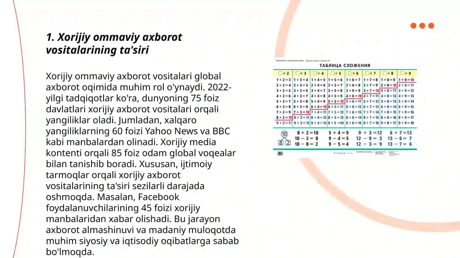 Xorijiy ommaviy axborot vositalarining media makondagi òrni 3