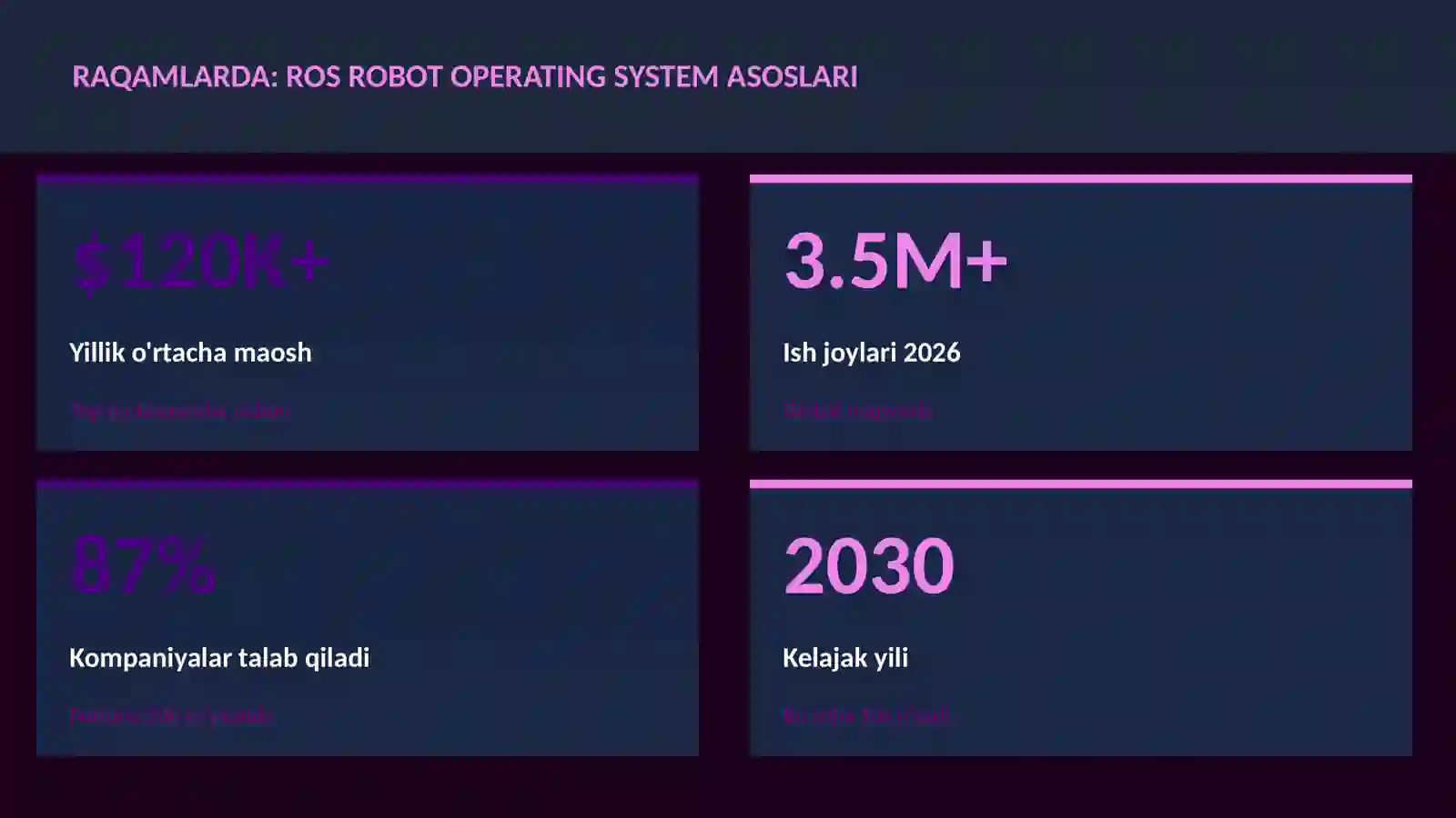 ROS Robot Operating System asoslari 3