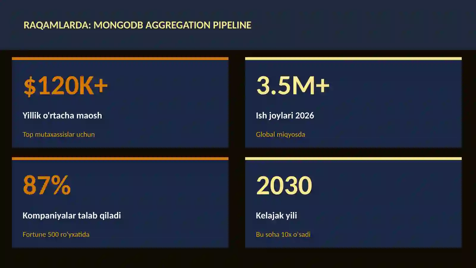 MongoDB aggregation pipeline 3