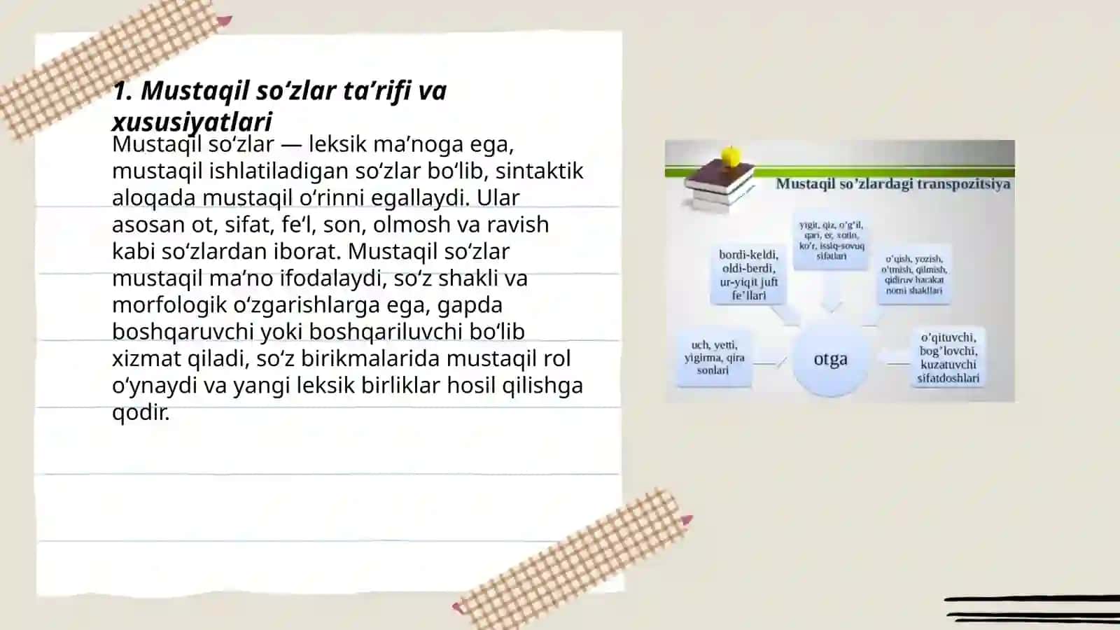 Mustaqil soʻzlar 3