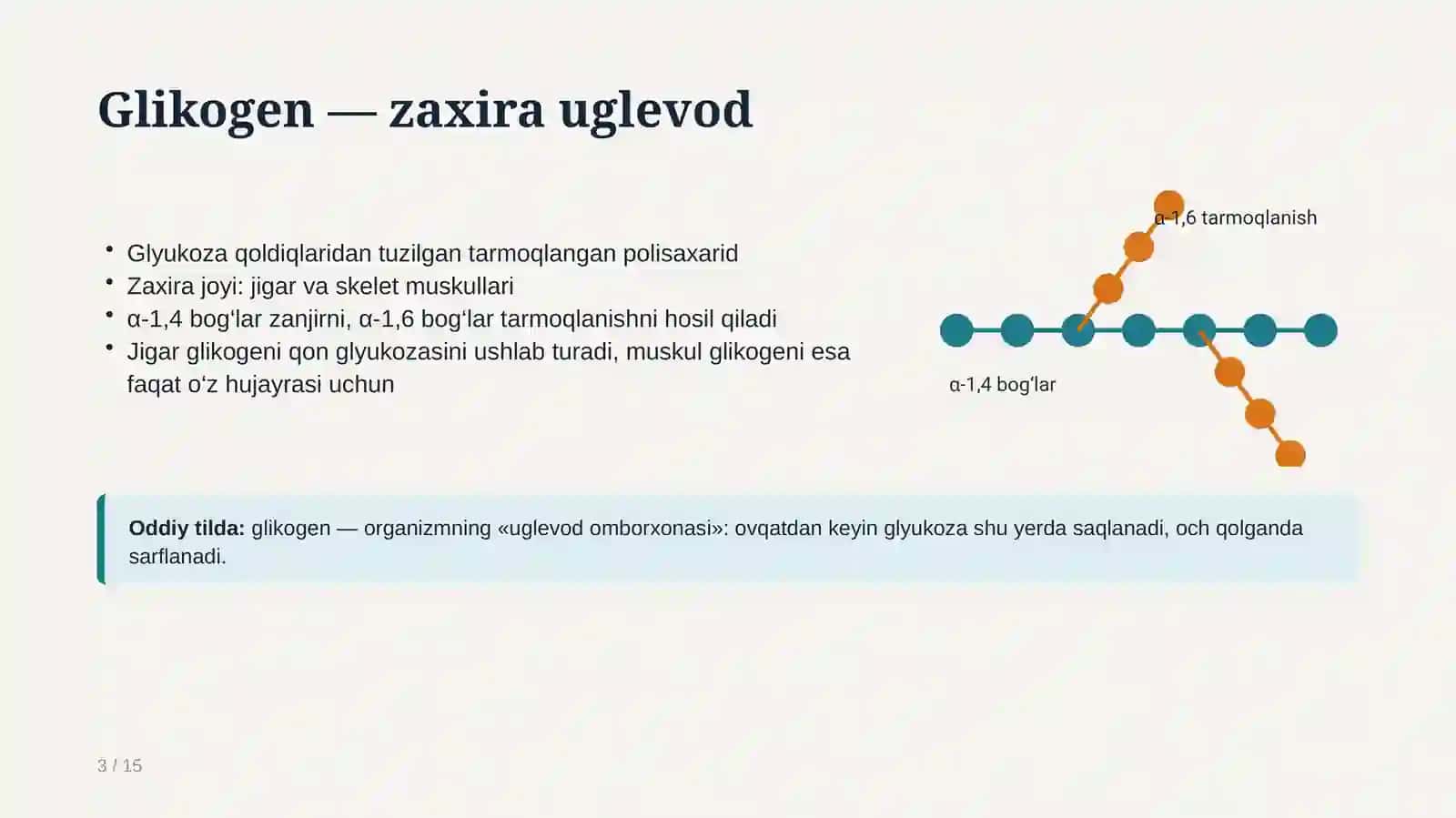 1.Glikogen kasalliklari(glikogenoz va aglikogenozlar).
2.glukoza tashuvchilarining tuzilishi,spesifi 3