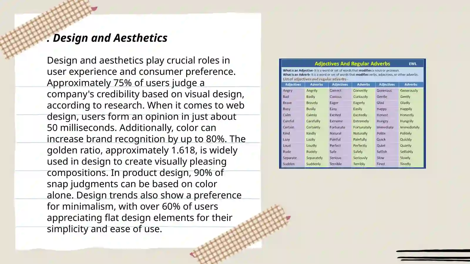 Design and Aesthetics 3