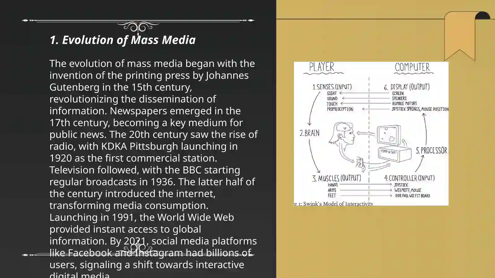 Evolution of Mass Media 3