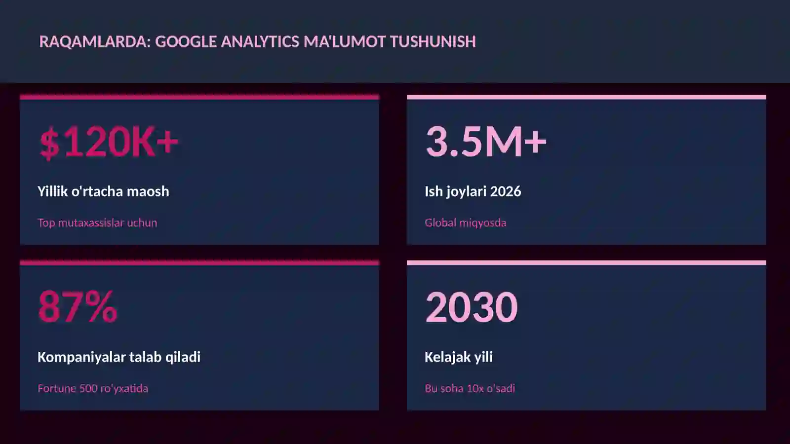 DATA SCIENCE VA TAHLIL 3