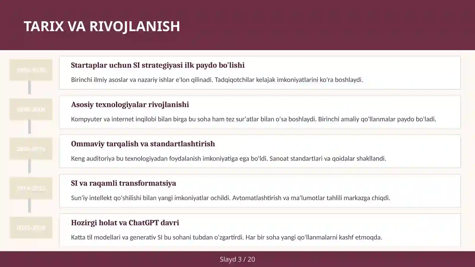 SI strategiyasi 3