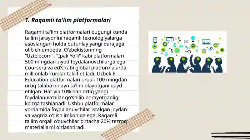 Raqamli ta'lim platformalari 3