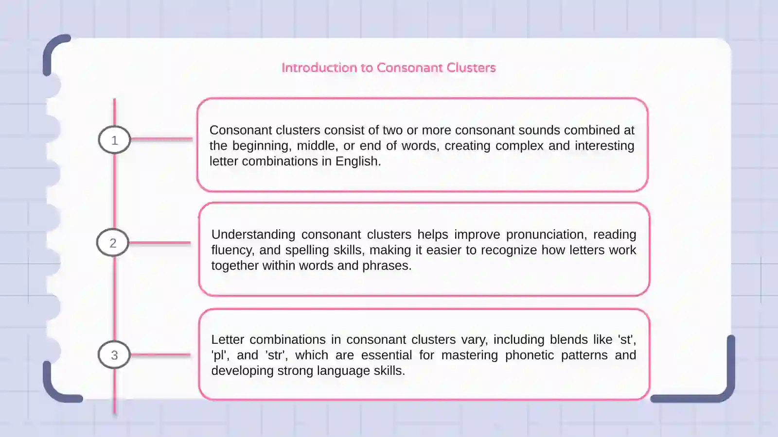 Consonant clusters and letter combination 3