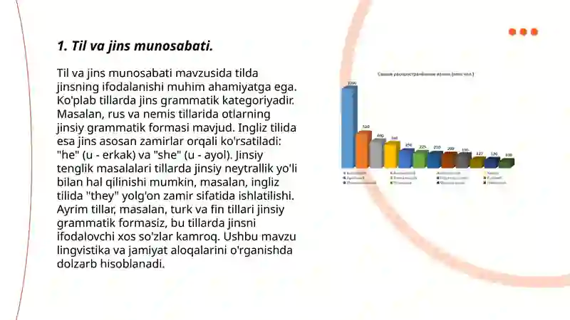 Til va jins munosabati 3