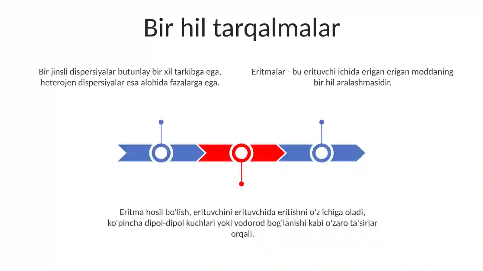 Geterogen va gomogen dispers sistemalar 3