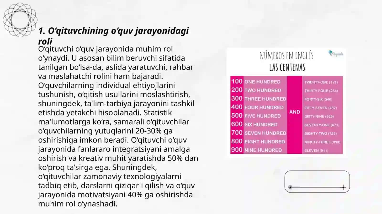 O‘qituvchi faoliyat,uning o‘ziga xos xususiyatlari va ijtimoiy ahamiyati 3