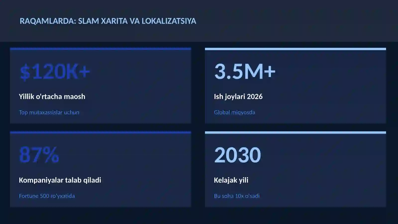 ROBOTOTEXNIKA VA AVTOMATLASHTI 3