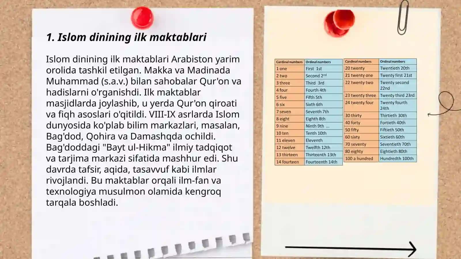 Islom dinidagi yo’nalishlarning shakllanishi 3