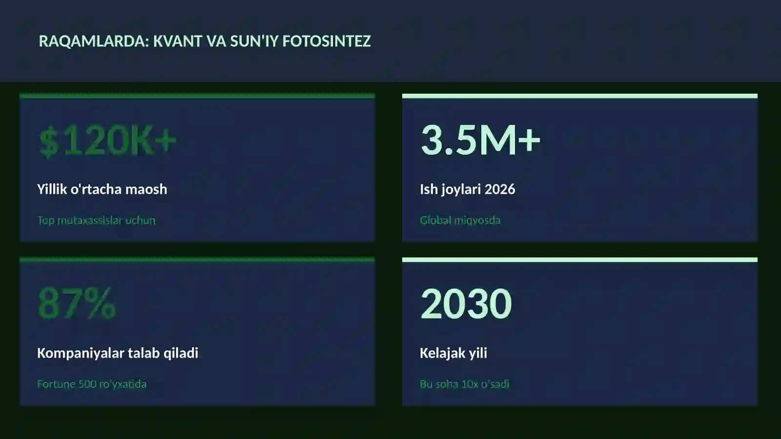 KVANT HISOBLASH 3