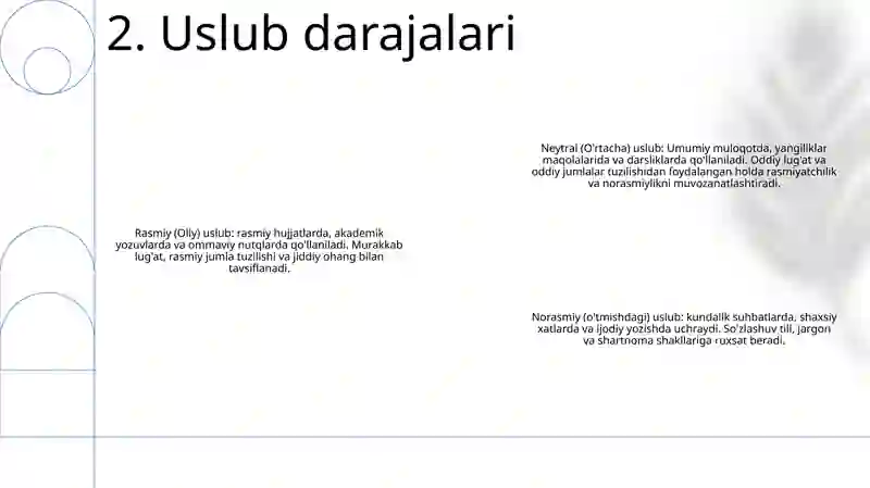 Nutqning Uslubiy Shakllari 3