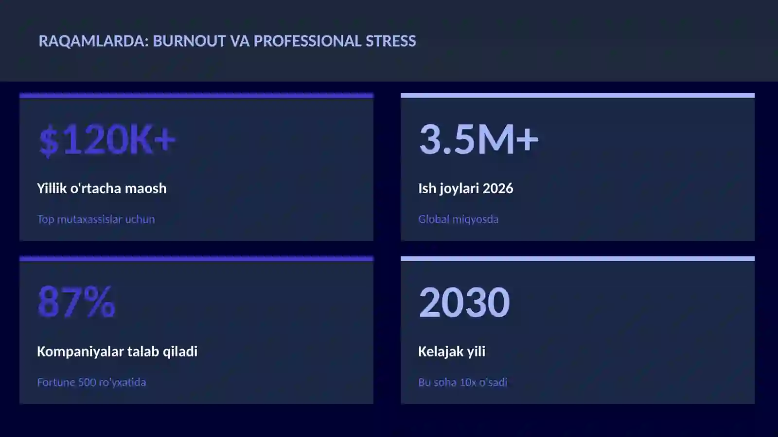 Burnout va professional stress 3