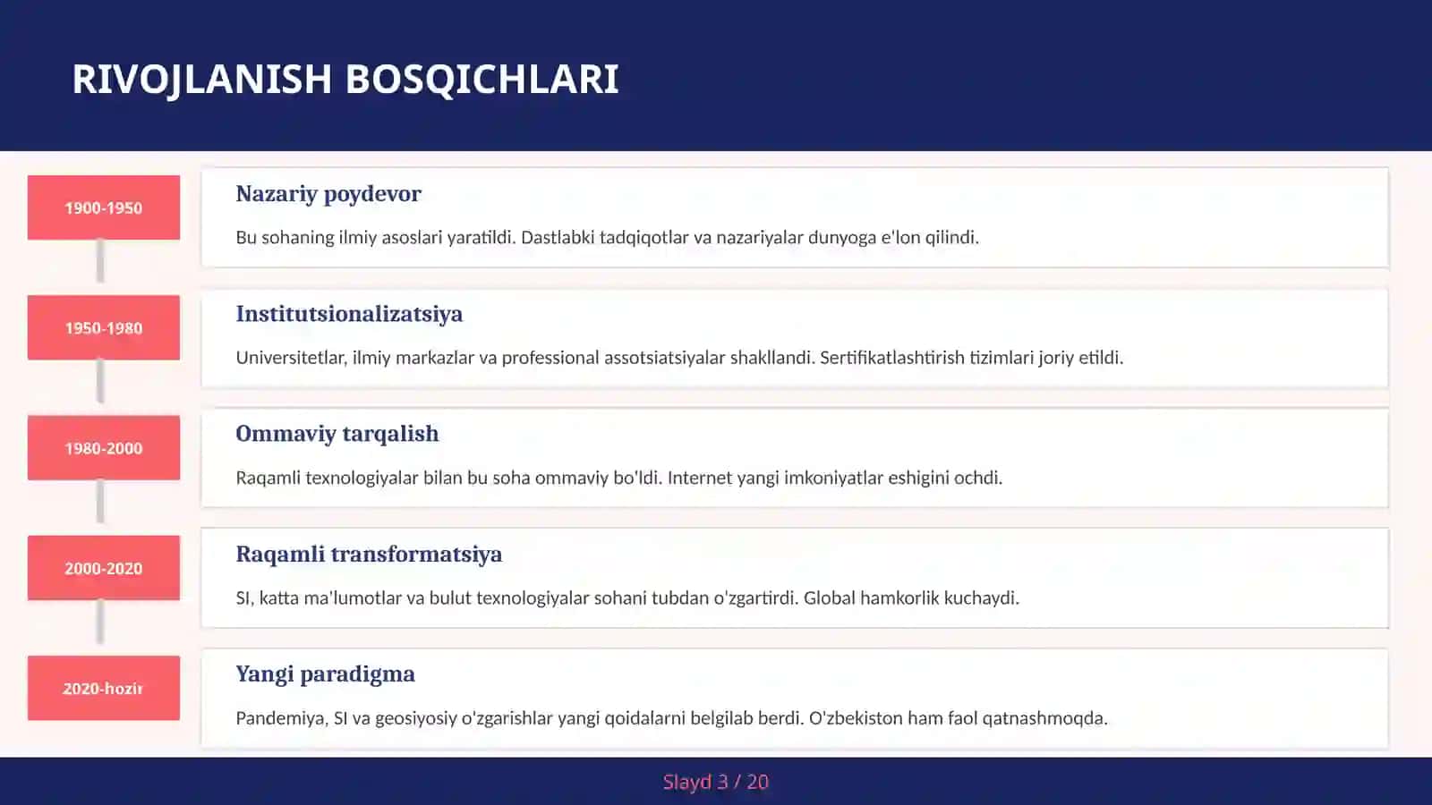 TRIGONOMETRIYA VA BURCHAK FUNKSIYALARI 3