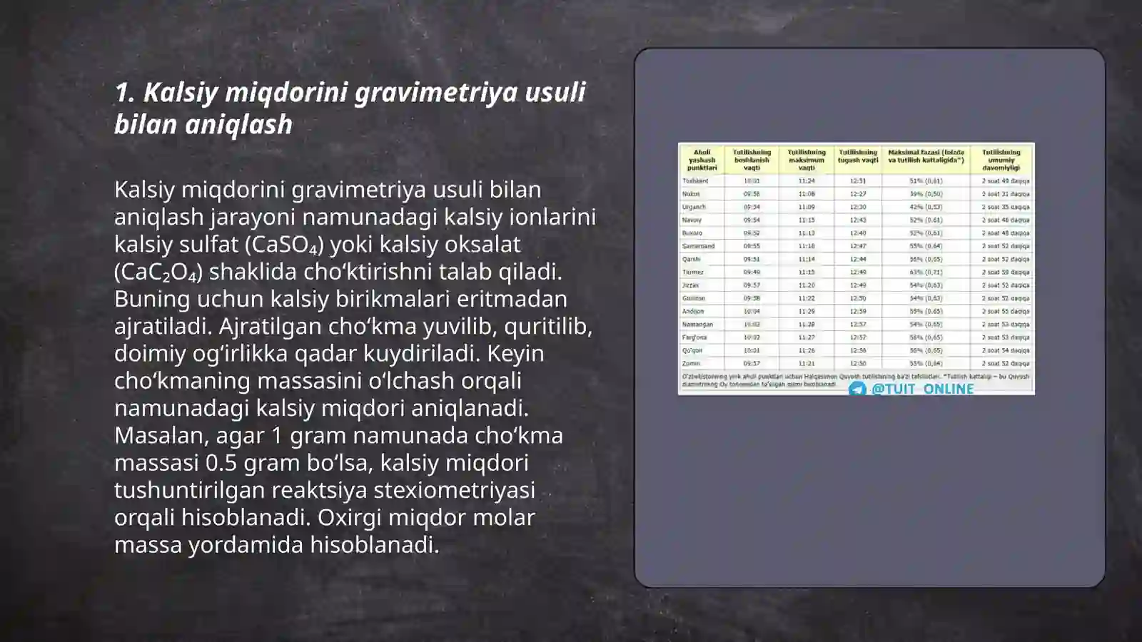 gravimetriya usulida mutaxassisligiga qarab kalsiy,magniy,temir,alyuminiy va oltingugurt miqdorini aniqlash 3