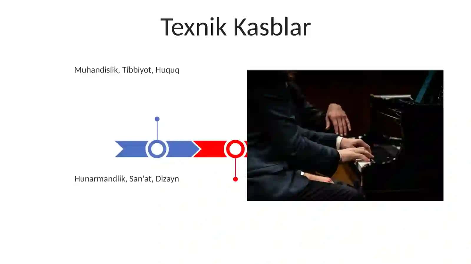 Kasb turkumlari turlari 3