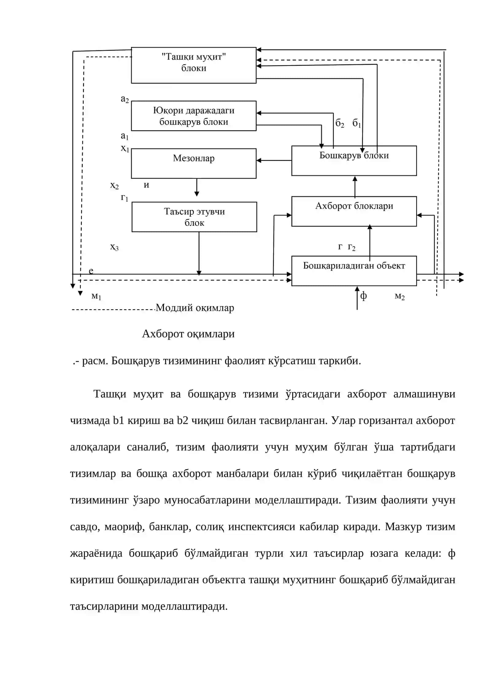 Бошқарув тизими фаолиятининг ахборот жиҳатлари 3