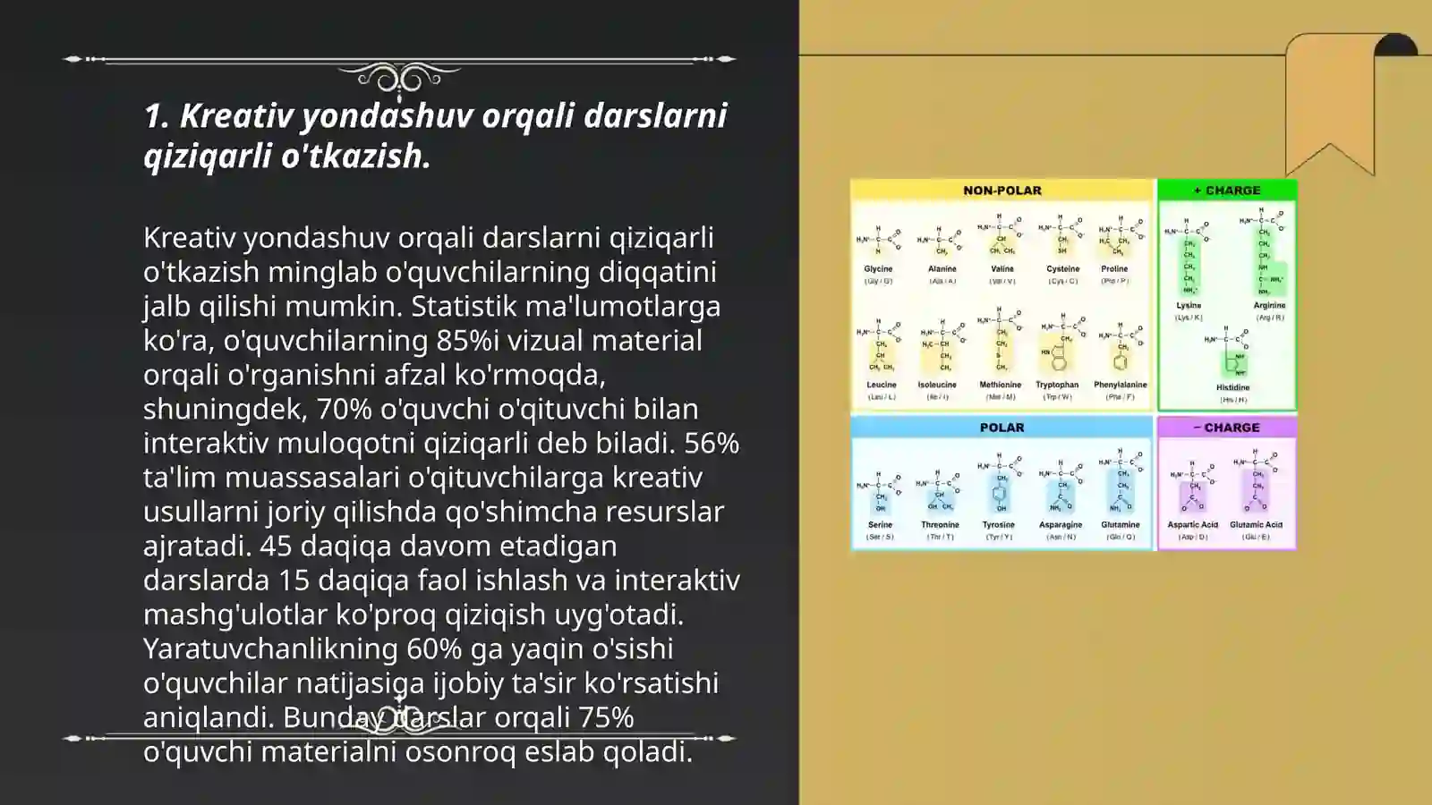 Kreativ yondashuv 3