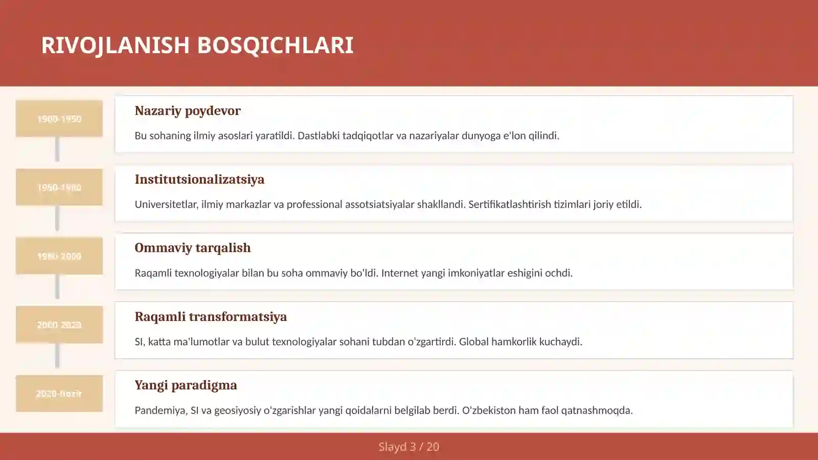 Testlash va Sifat Ta'minoti (QA) 3