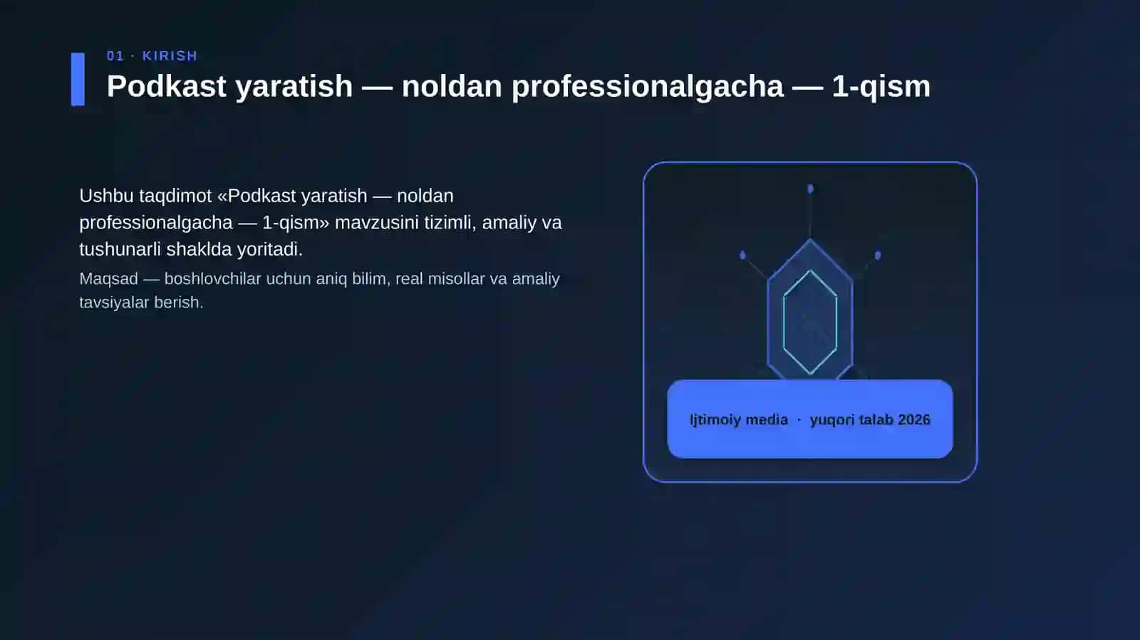 Podkast yaratish — noldan professionalgacha — 1-qism 3