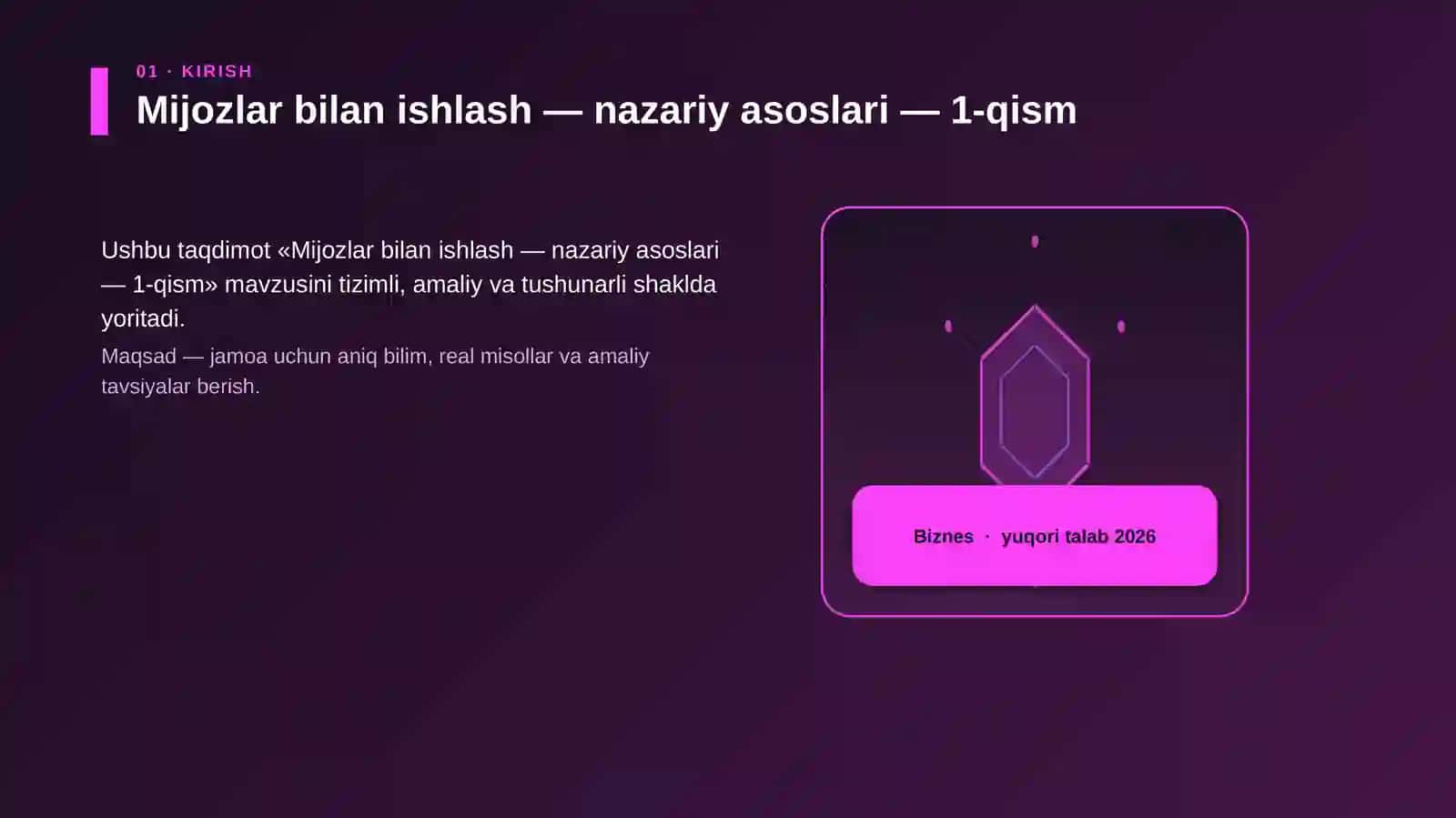 Mijozlar bilan ishlash — nazariy asoslari — 1-qism 3
