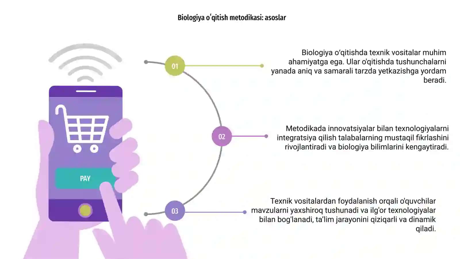 Biologiya oʻqitish metodikasi: asoslar 3