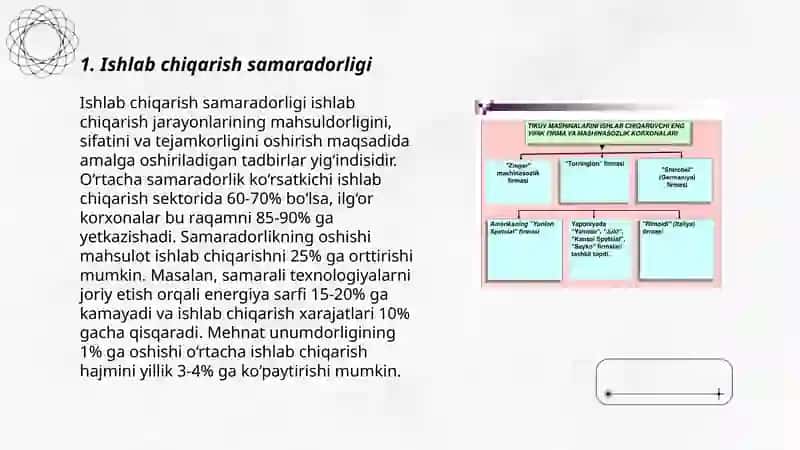 Ishlab chiqarishning umumiy va provard natijalari by Sohiba Gulimmatova 3
