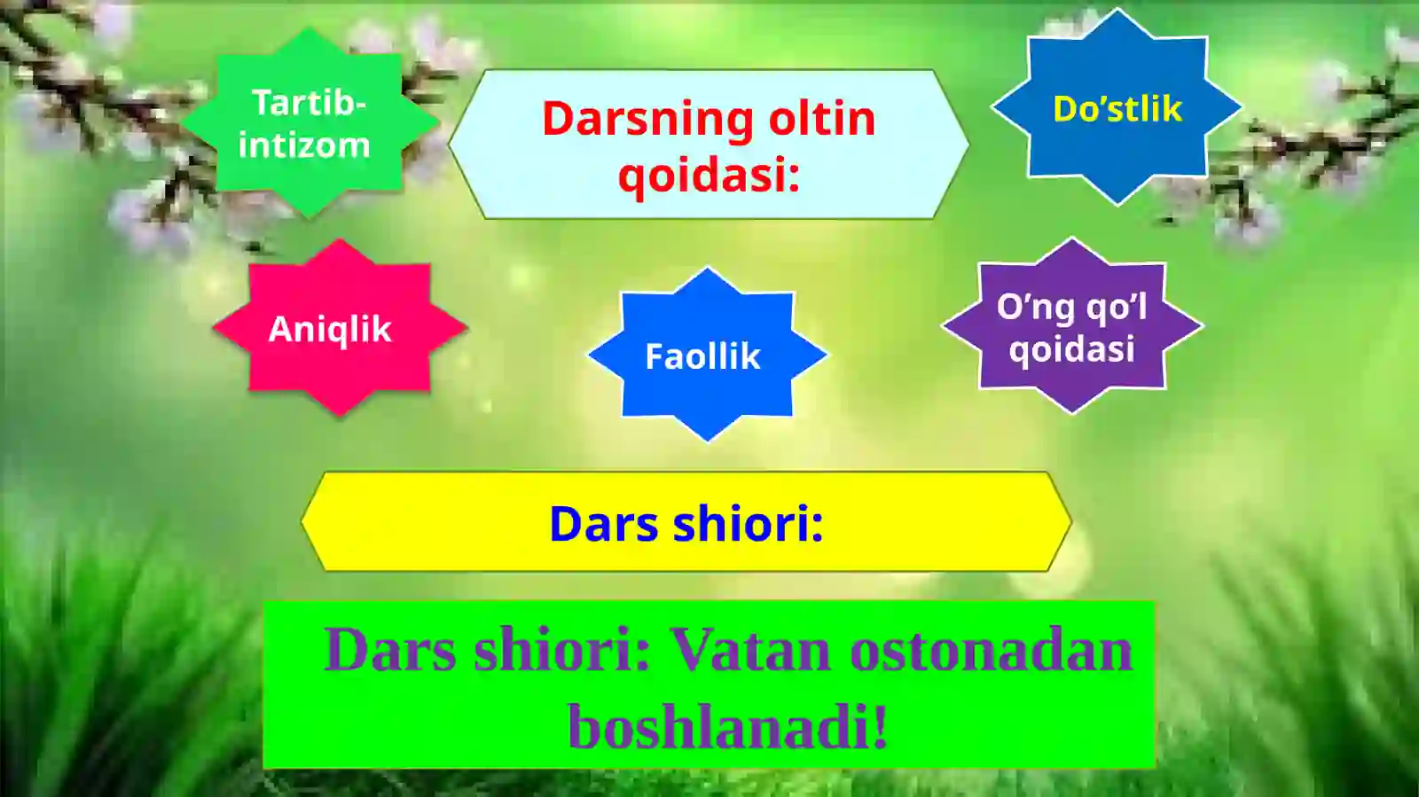 Sharqtaronalari Darsrejasi 3