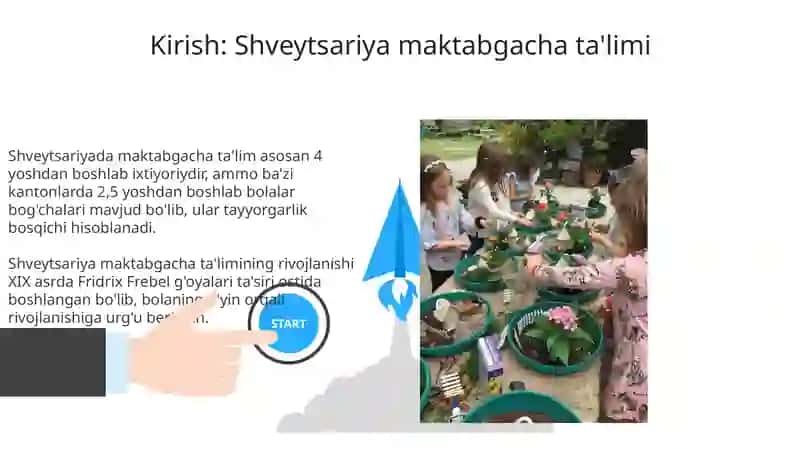 Shvetsariya Maktabgacha Ta'limi 3