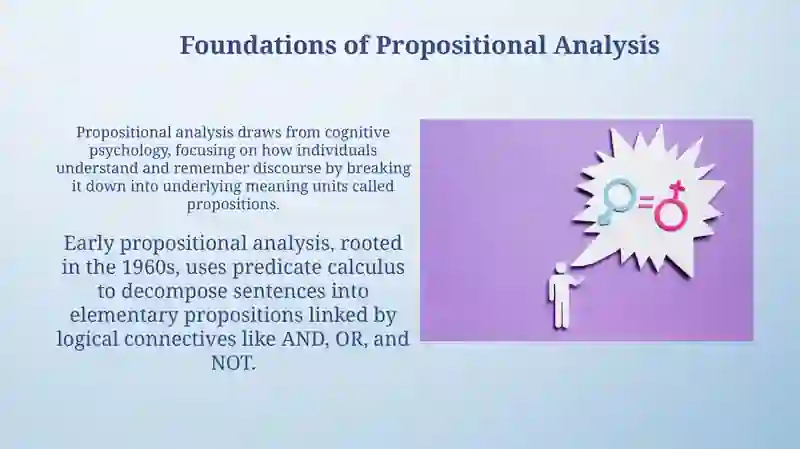 Genre and Propositional Analysis 3