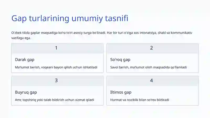 O'zbek tili grammatikasi 3