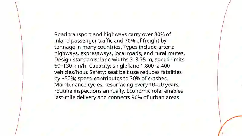 Transportation 3