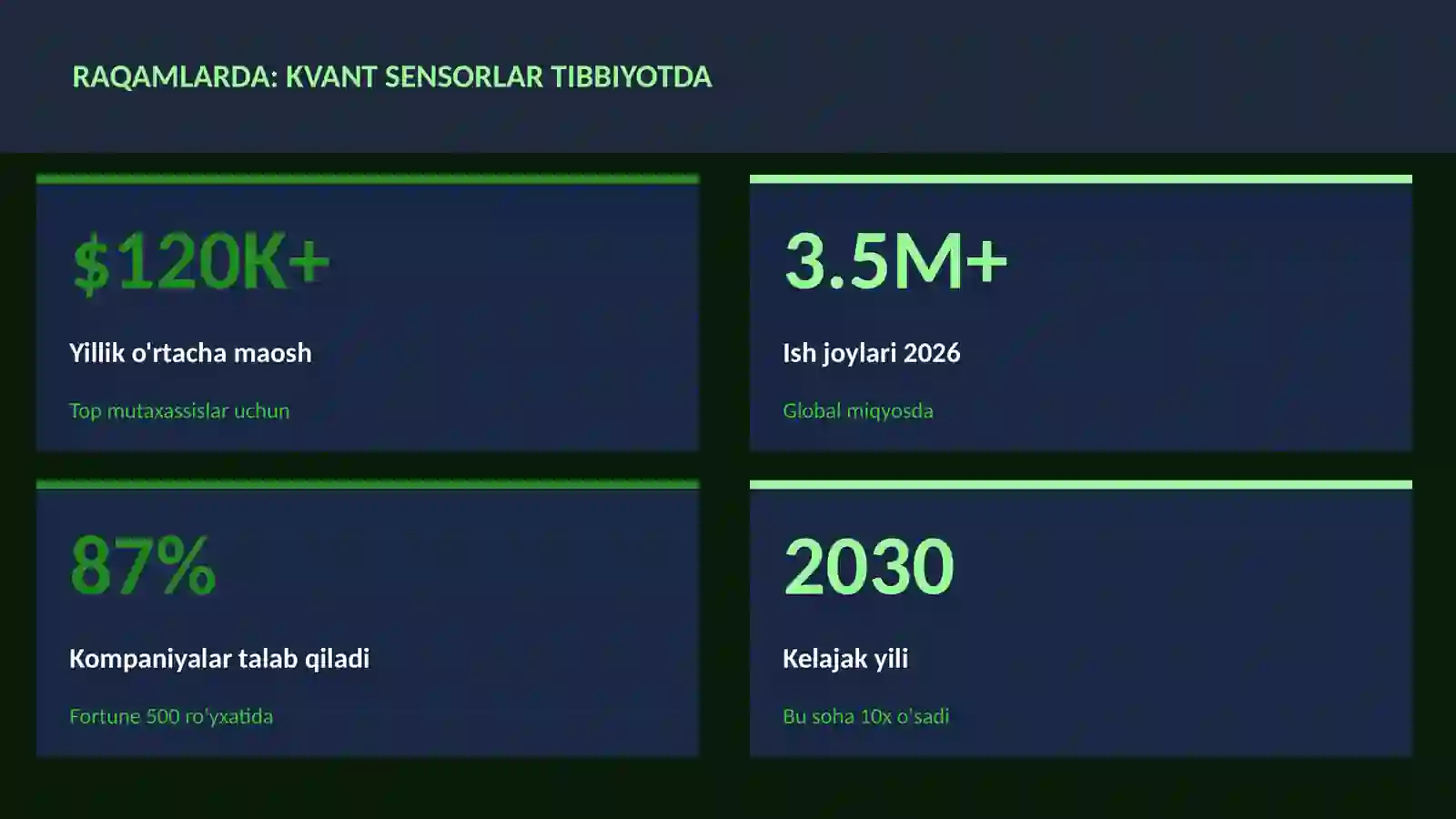 Kvant sensorlar tibbiyotda 3