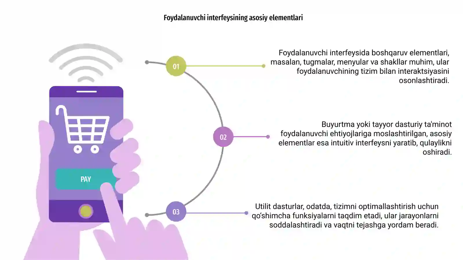 Foydalanuvchi interfeysining asosiy elementlari 3