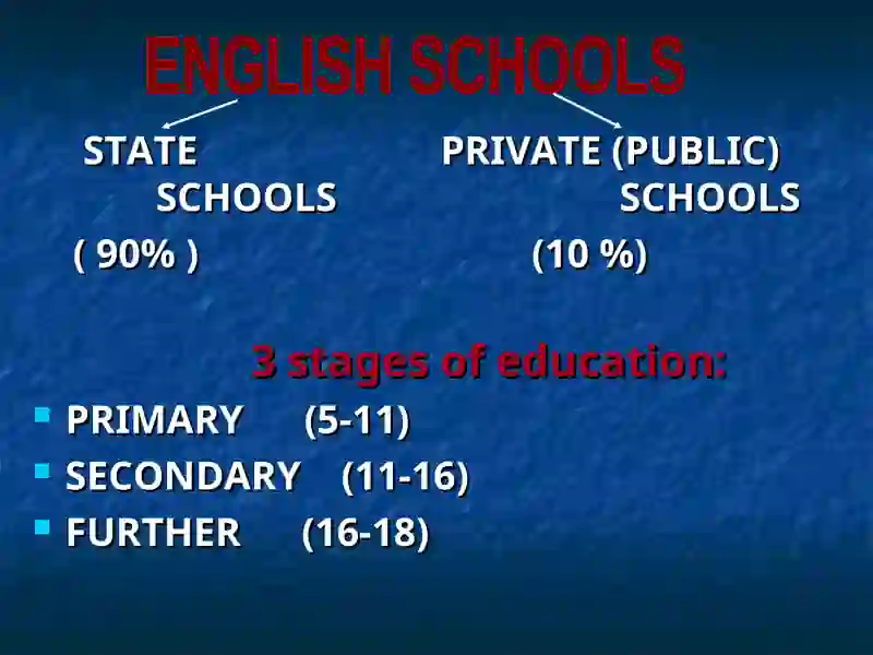Education in Great Britain 3