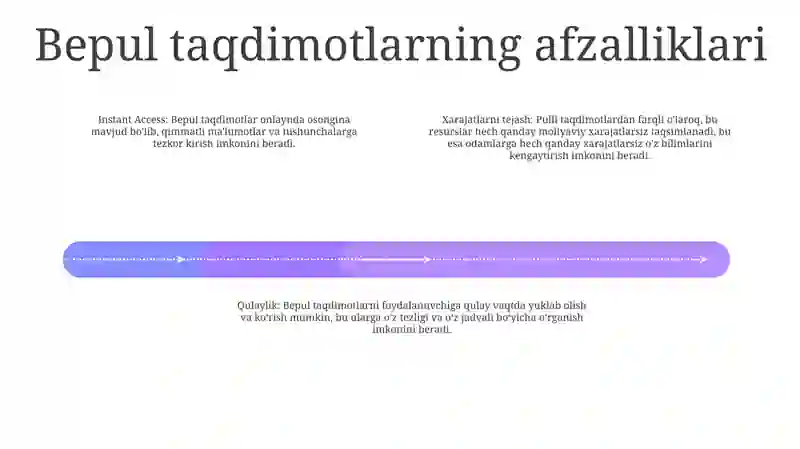 Tekin Taqdimotlar 3