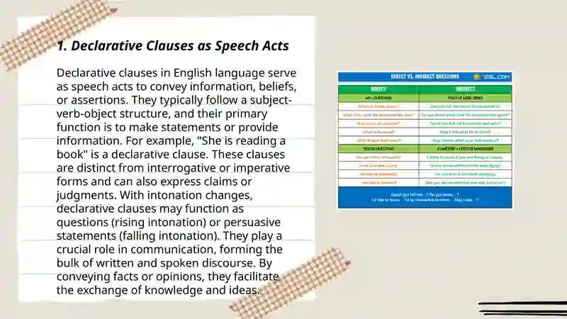 Speech acts and clause types 3